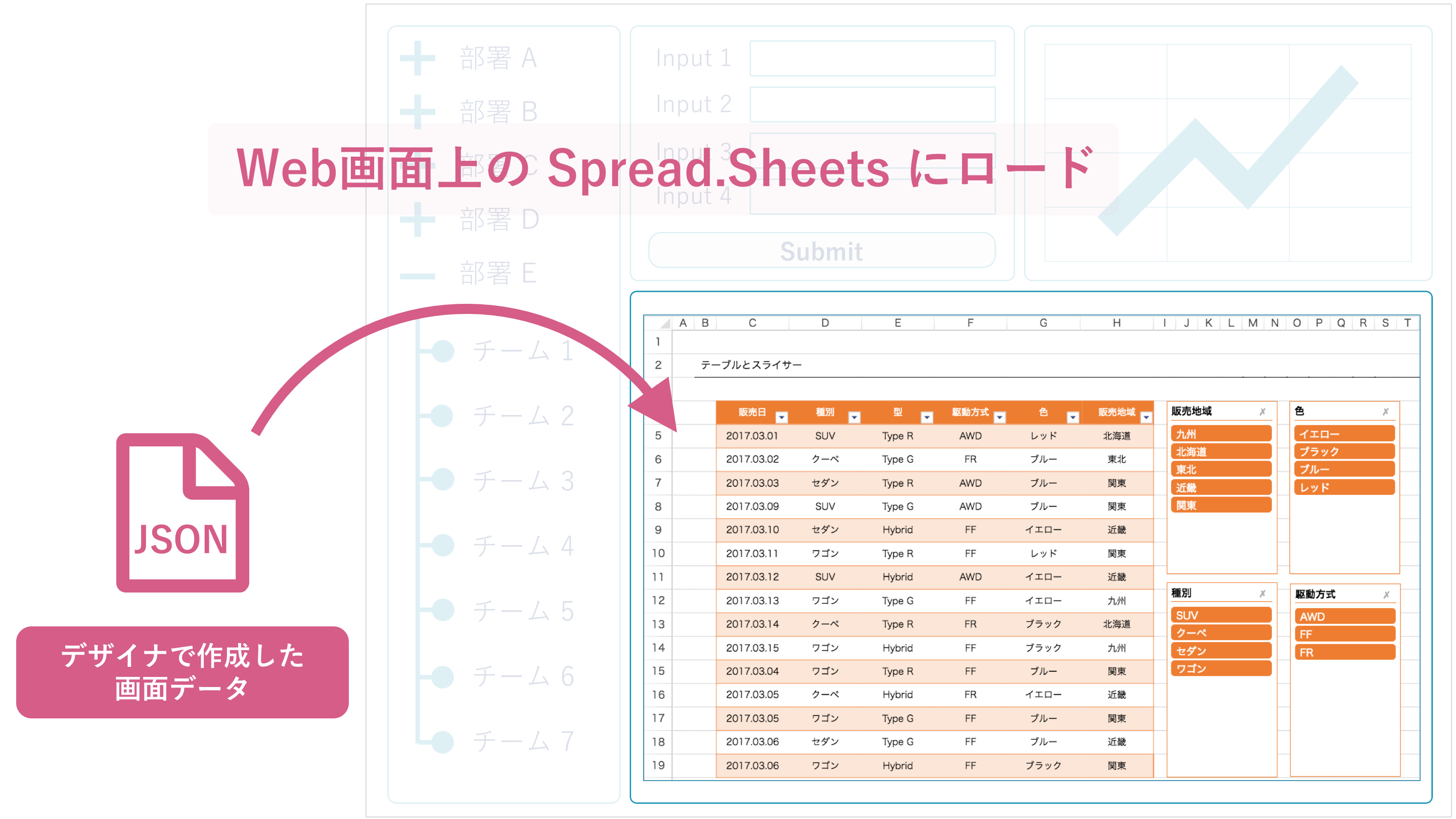 Web画面上のSpreadJSにロード