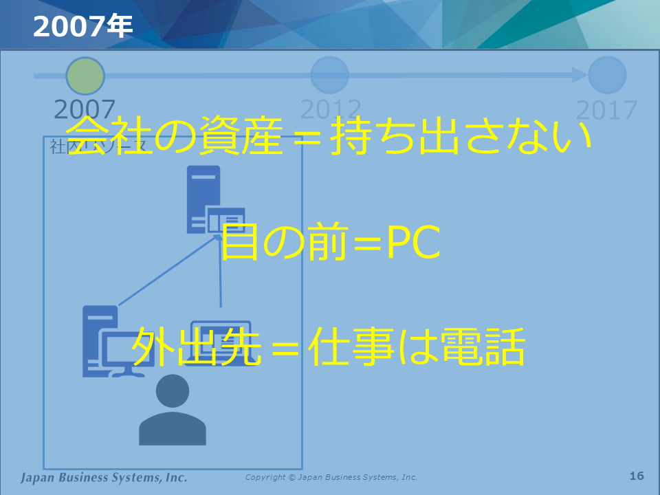 f:id:GrapeCity_dev:20180717130258p:plain:w650