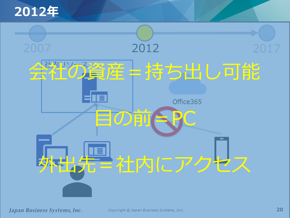 f:id:GrapeCity_dev:20180717130801p:plain:w650