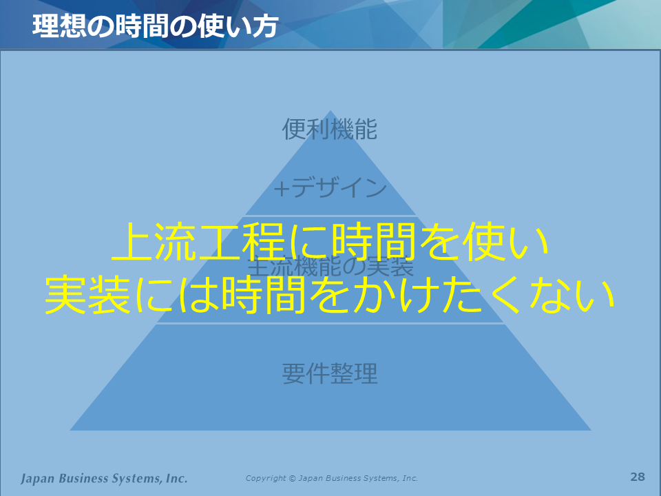 f:id:GrapeCity_dev:20180717130906p:plain:w650
