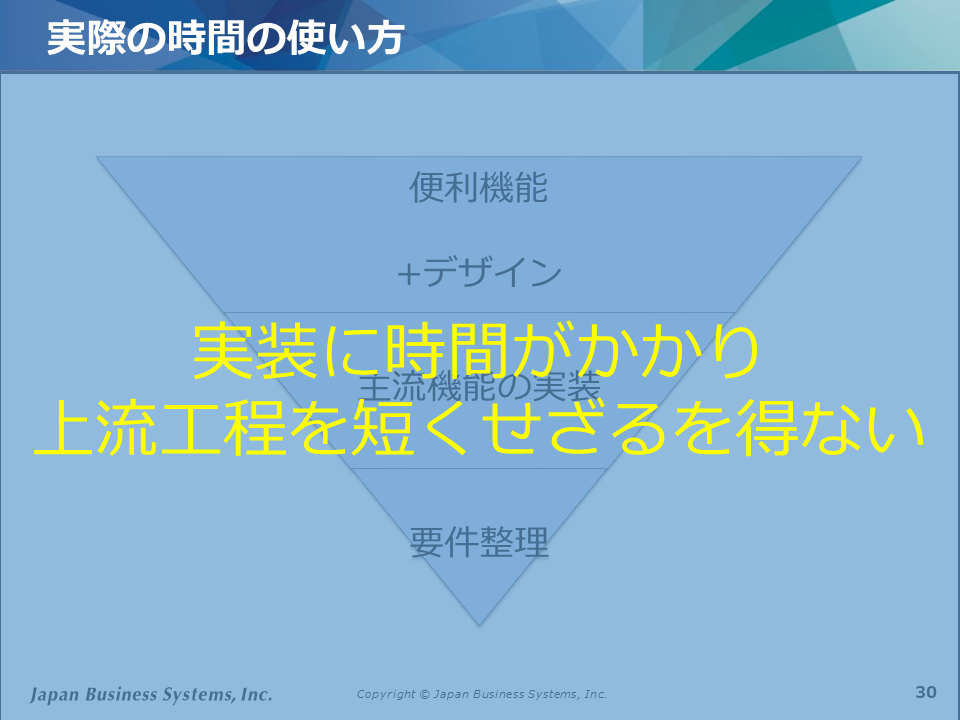 f:id:GrapeCity_dev:20180717130918p:plain:w650