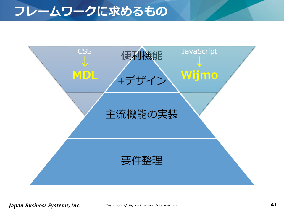 f:id:GrapeCity_dev:20180717131031p:plain:w650