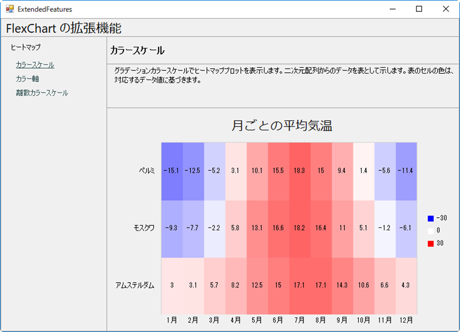 f:id:GrapeCity_dev:20180719142419p:plain:w650