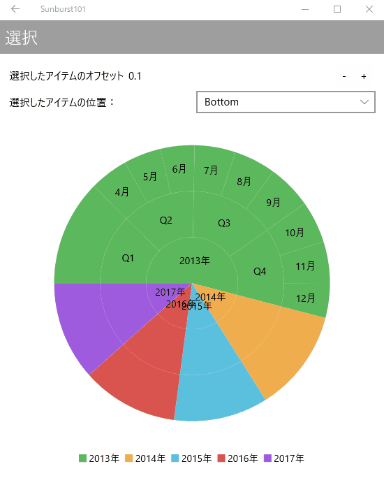 f:id:GrapeCity_dev:20180719173853g:plain:w450