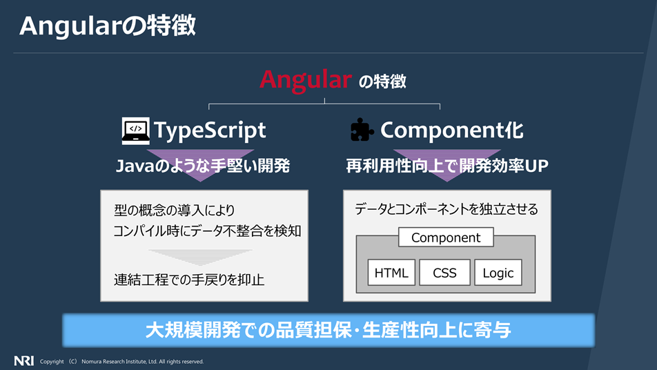 f:id:GrapeCity_dev:20180806151709p:plain:w650