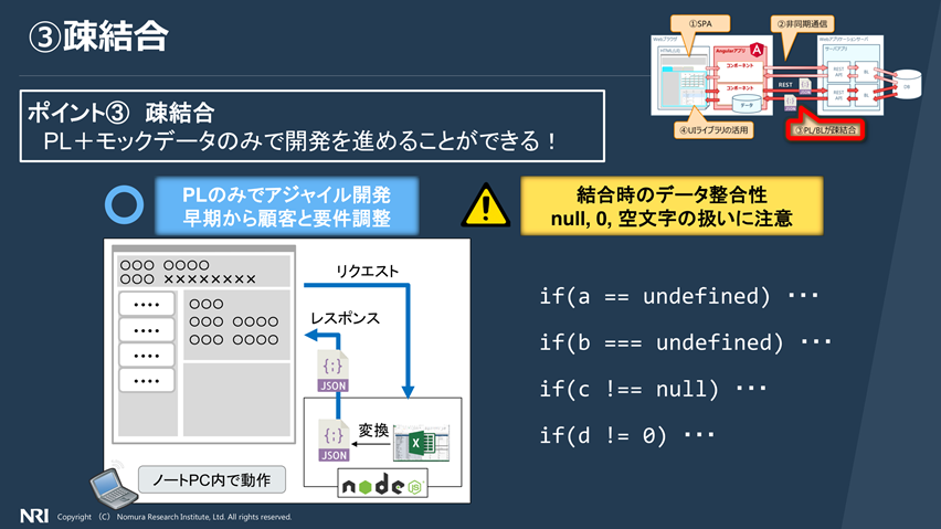 f:id:GrapeCity_dev:20180806152038p:plain:w650