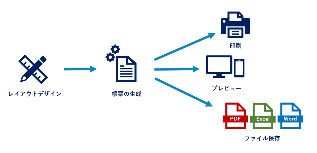 f:id:GrapeCity_dev:20180807175404p:plain