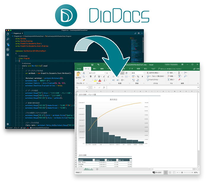 DioDocs(ディオドック）