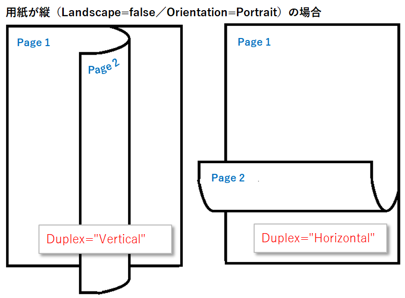 f:id:GrapeCity_dev:20181114145616p:plain:w450