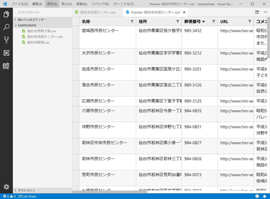 CSVの表示
