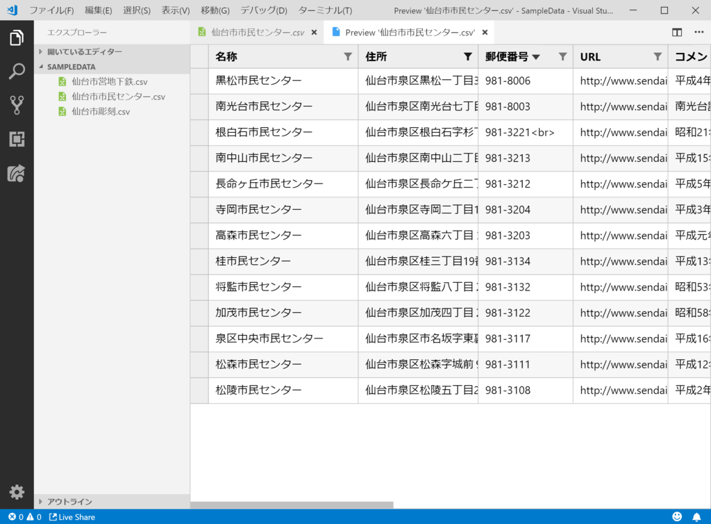 フィルタ適用後