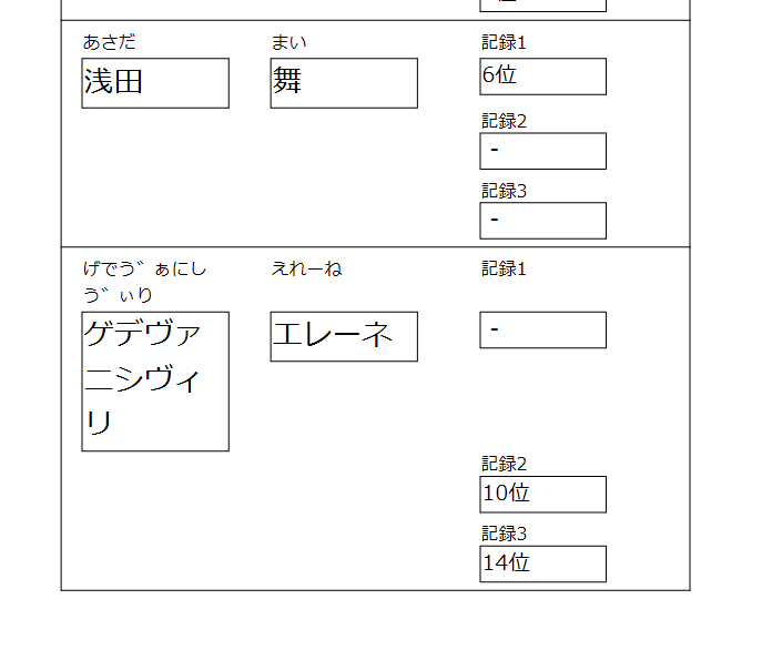 自動伸長でレイアウトが崩れる例２