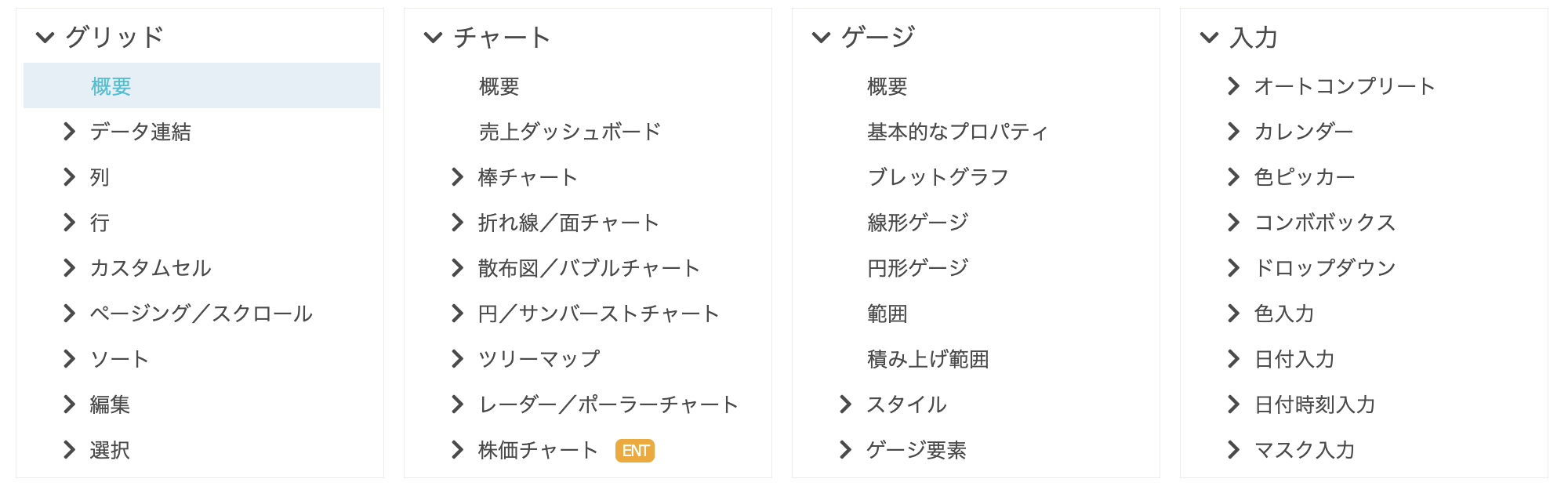 すべてのコントロール・機能を網羅