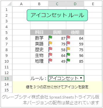 アイコンセットルール