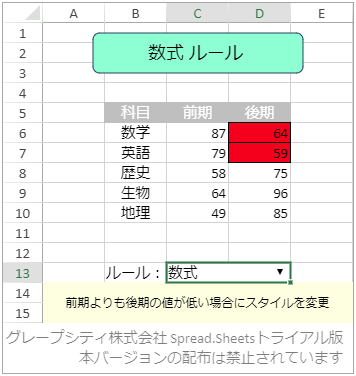 数式ルール