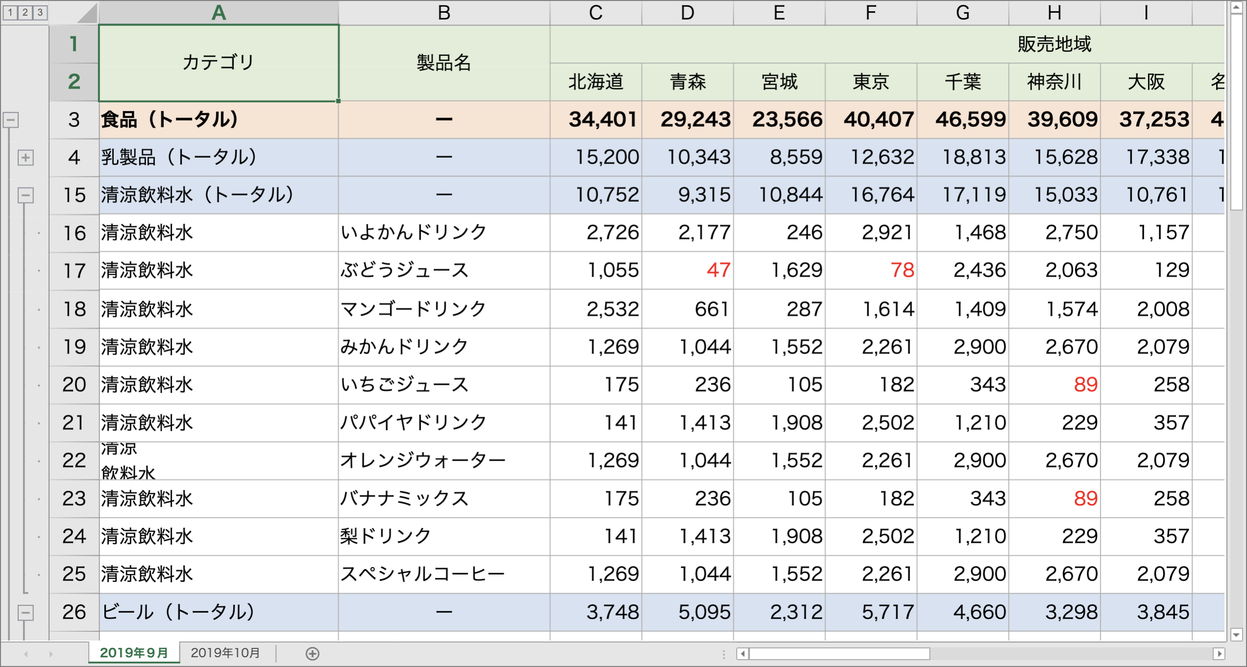 Excelライクな画面を実現できるSPREADシリーズ