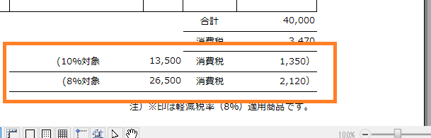税率ごとの集計値