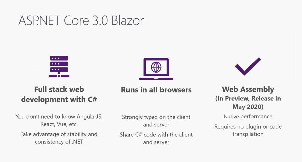 Blazorがリリース