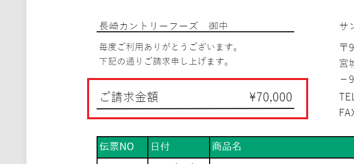 請求書全体の集計値 請求書全体の集計値