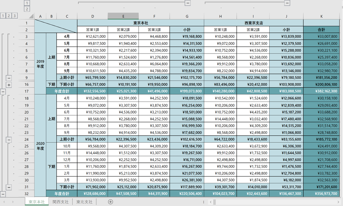GcSpreadSheet