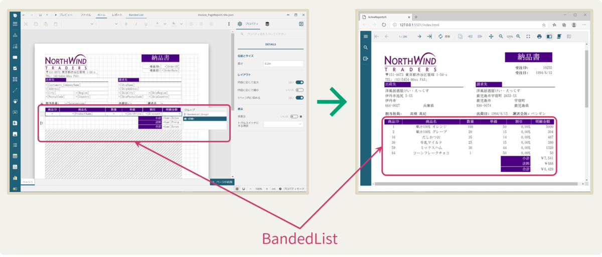 BandedListコントロール