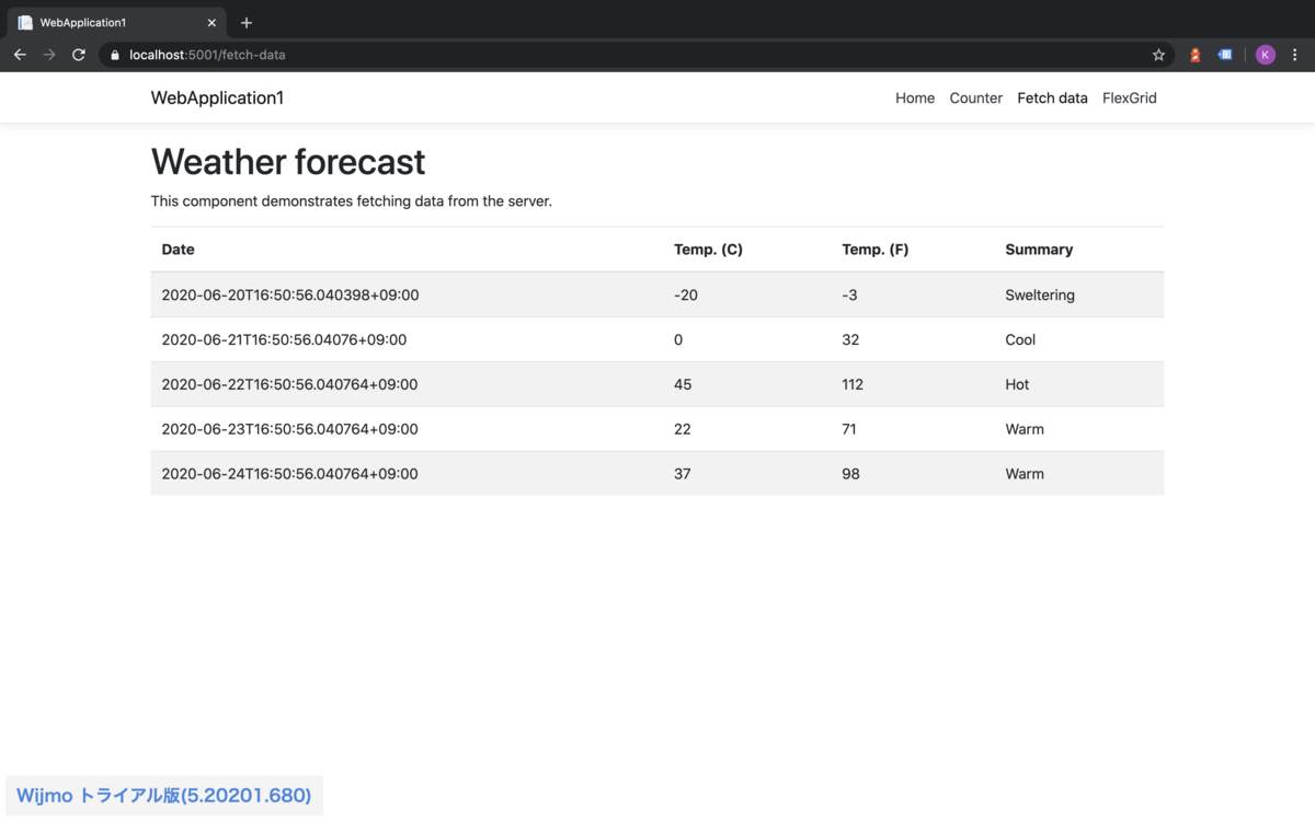 ASP.NET Core Web APIから取得したデータも表示