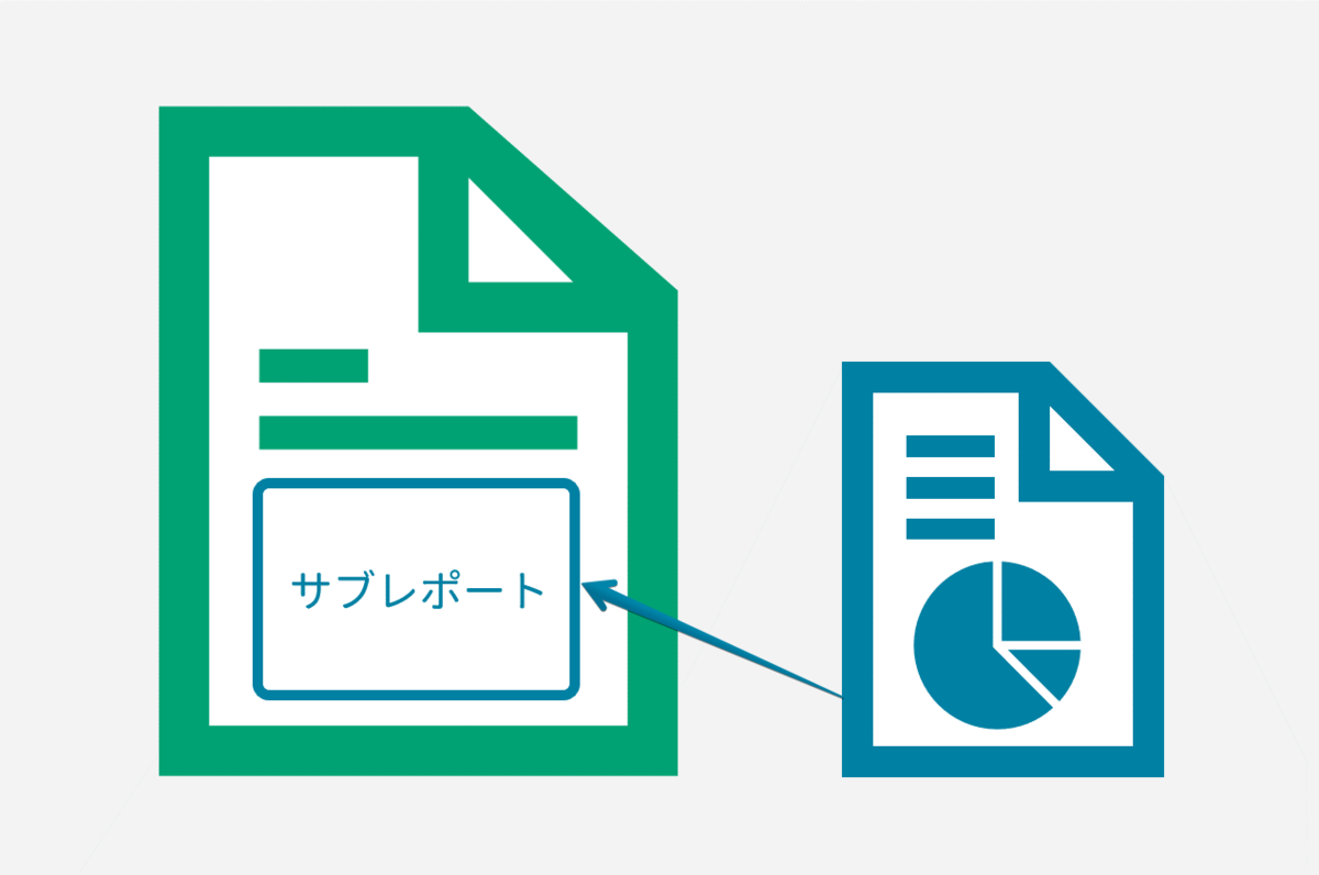 別の帳票をサブレポートとして組み込む