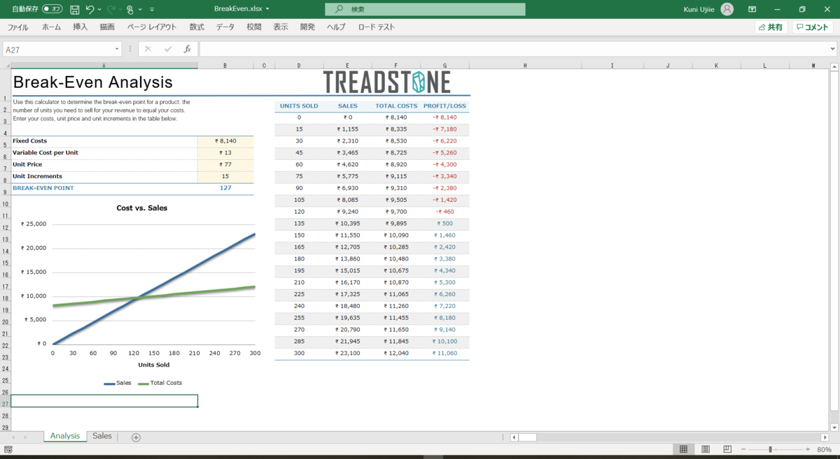Excelファイル（BreakEven.xlsx）