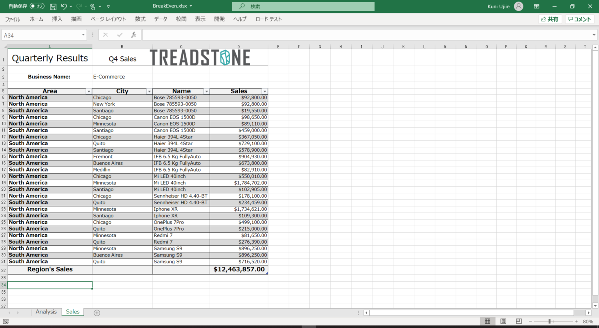 Excelファイル（BreakEven.xlsx）