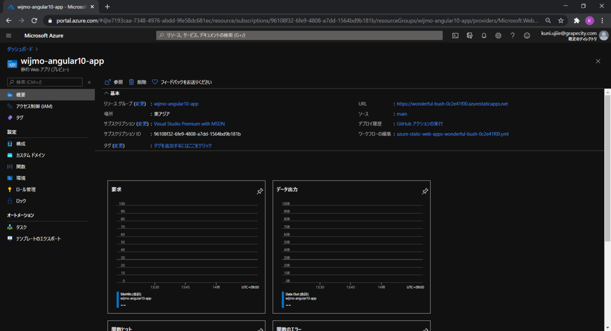 Azure Static Web Apps