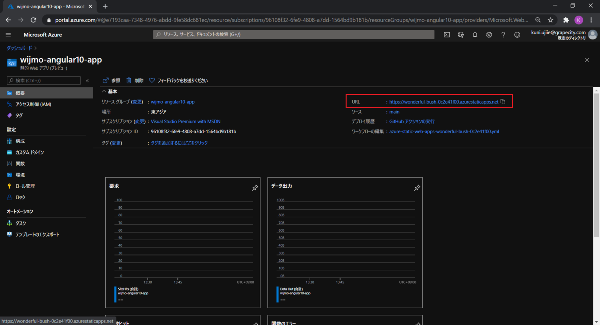 Azure Static Web Apps
