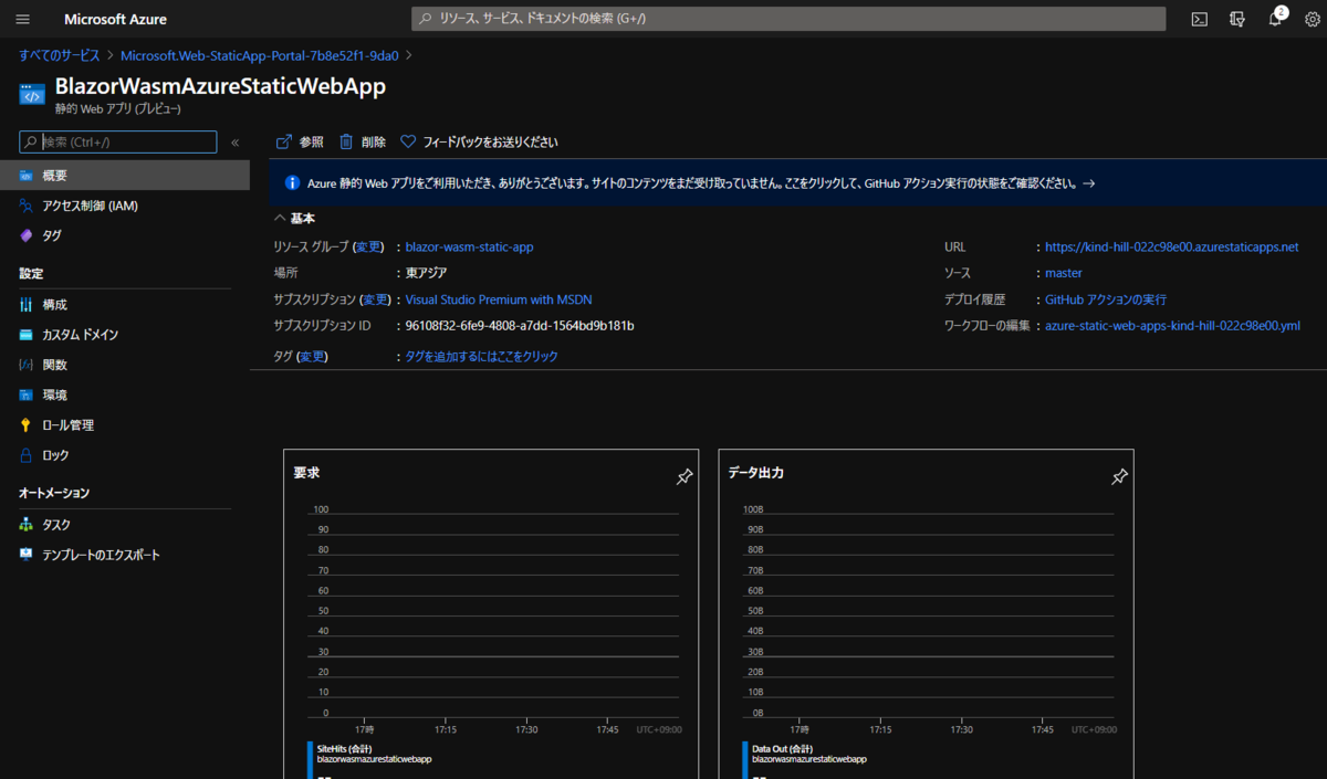 Azure Static Web Appsの準備