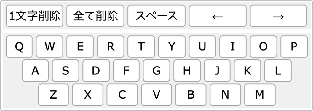 ソフトウェアキーボードコントロール